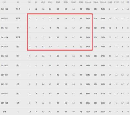 广州恒大前,国脚服刑期,限公布,体彩玩彩网,体育彩票,玩彩网,足球彩票,篮球彩票,官方网站