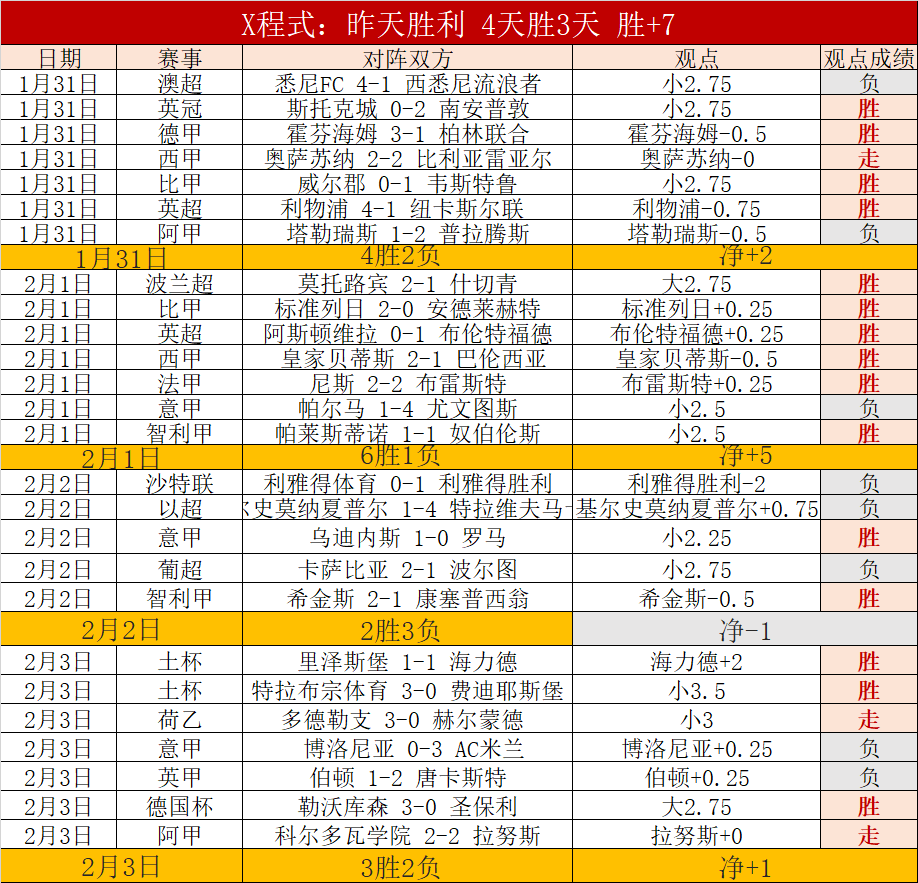 哈尔滨见证,范可新冰上,生涯落幕,体彩玩彩网,体育彩票,玩彩网,足球彩票,篮球彩票,官方网站