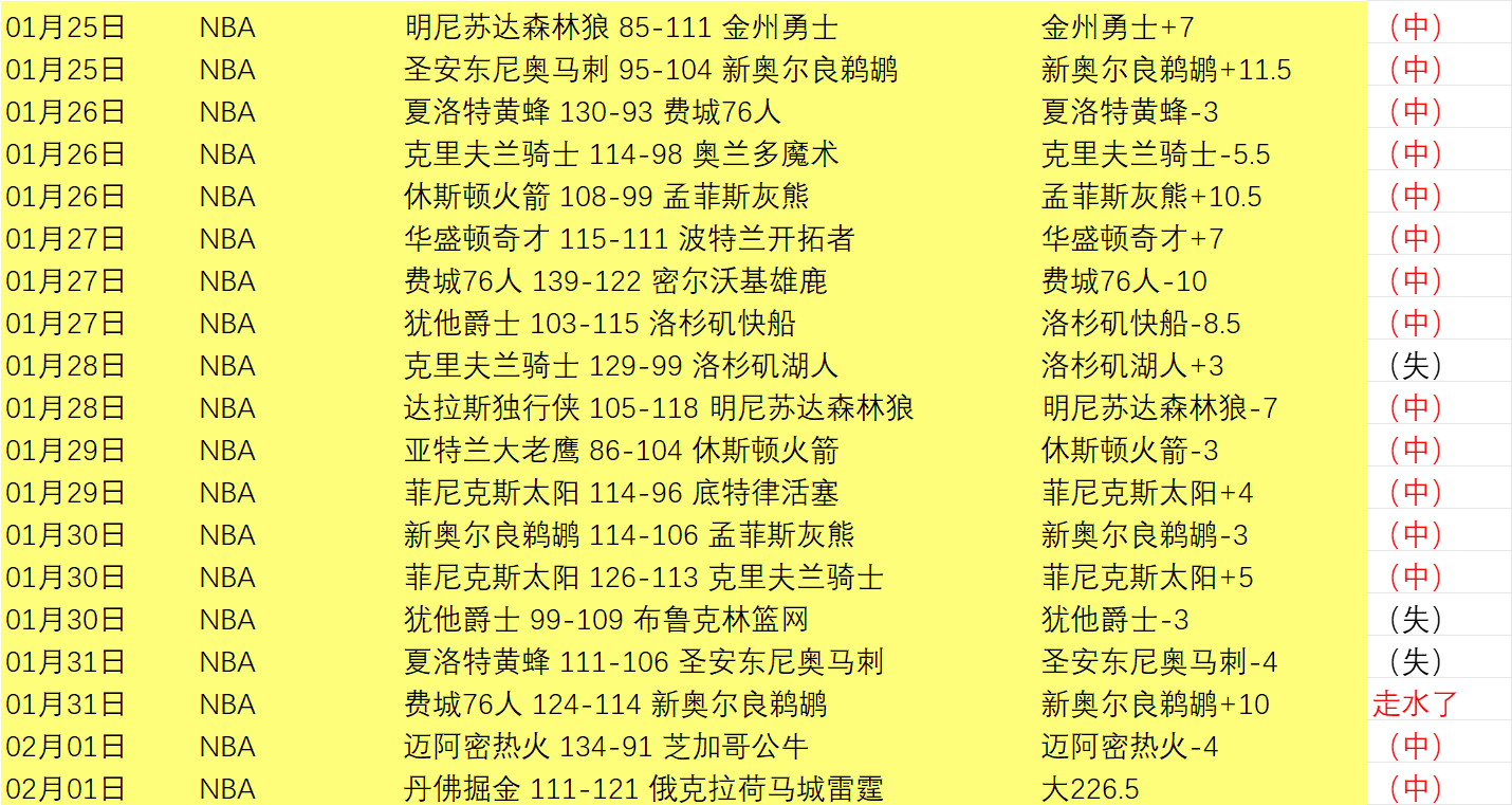 今夏蒙扎计,划租借米兰,新星卡马尔,体彩玩彩网,体育彩票,玩彩网,足球彩票,篮球彩票,官方网站