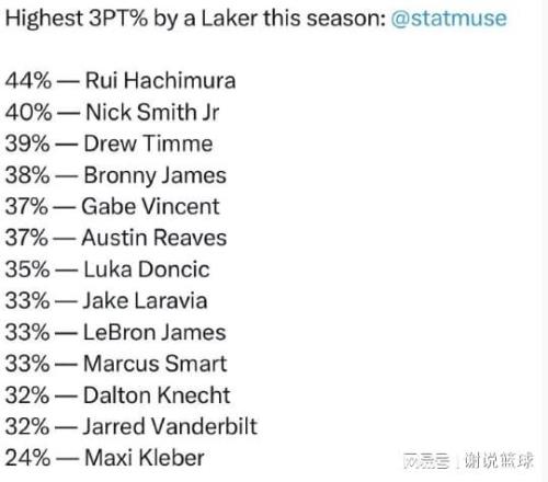 羅斯芝加哥,快閃花店榮,獎杯,体彩玩彩网,体育彩票,玩彩网,足球彩票,篮球彩票,官方网站