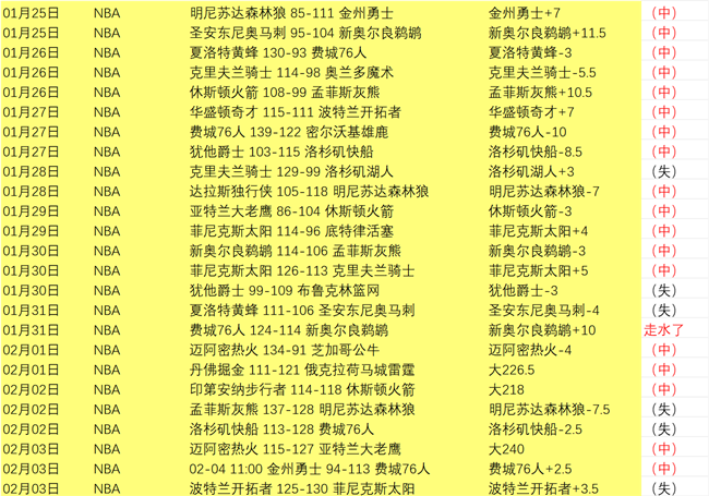 英超奇图,奥纳纳疑似,启程沙特淘,体彩玩彩网,体育彩票,玩彩网,足球彩票,篮球彩票,官方网站