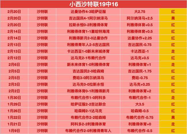 地标美食引,客流,本地乐享生,体彩玩彩网,体育彩票,玩彩网,足球彩票,篮球彩票,官方网站