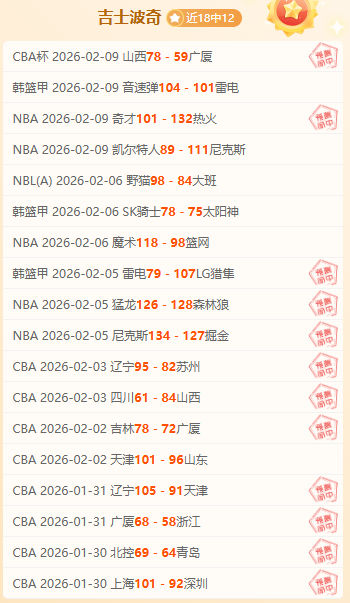 大乐透期号,专家推荐,般尼亚斯质,体彩玩彩网,体育彩票,玩彩网,足球彩票,篮球彩票,官方网站