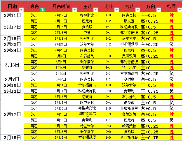 大乐透期号,专家推荐,足球,体彩玩彩网,体育彩票,玩彩网,足球彩票,篮球彩票,官方网站