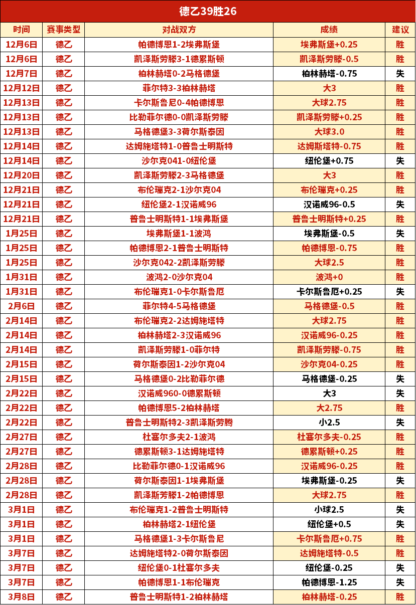 申花签下巴,西足球新星,米内罗,体彩玩彩网,体育彩票,玩彩网,足球彩票,篮球彩票,官方网站
