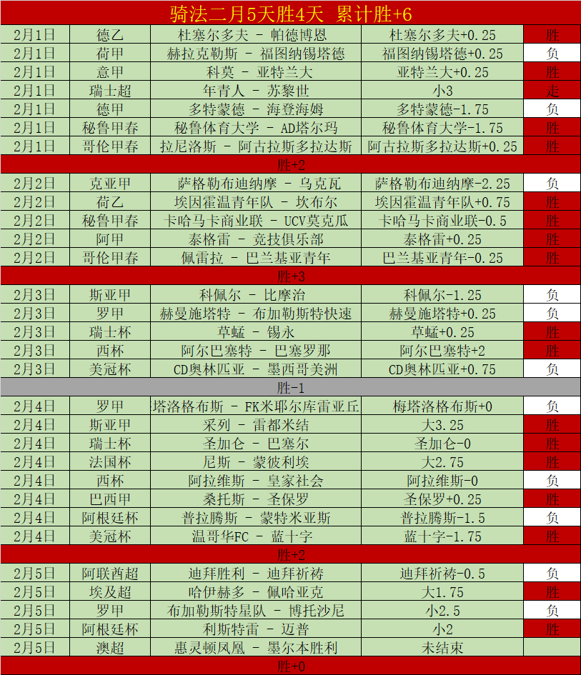 专栏,状态火爆,内附总分胜,体彩玩彩网,体育彩票,玩彩网,足球彩票,篮球彩票,官方网站