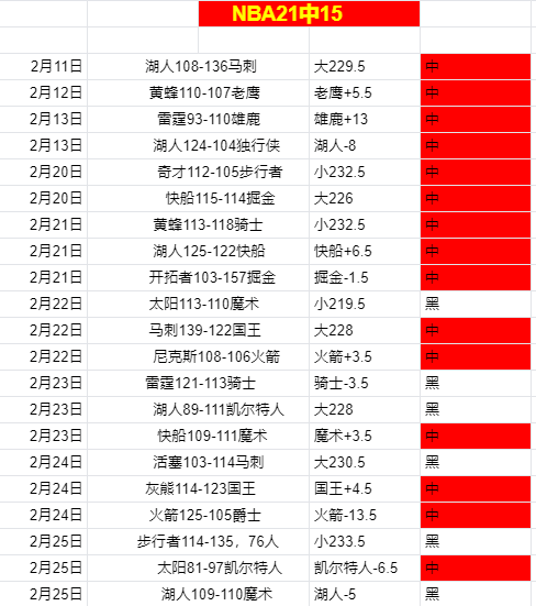 大乐透期号,专家质合分,析推荐,体彩玩彩网,体育彩票,玩彩网,足球彩票,篮球彩票,官方网站