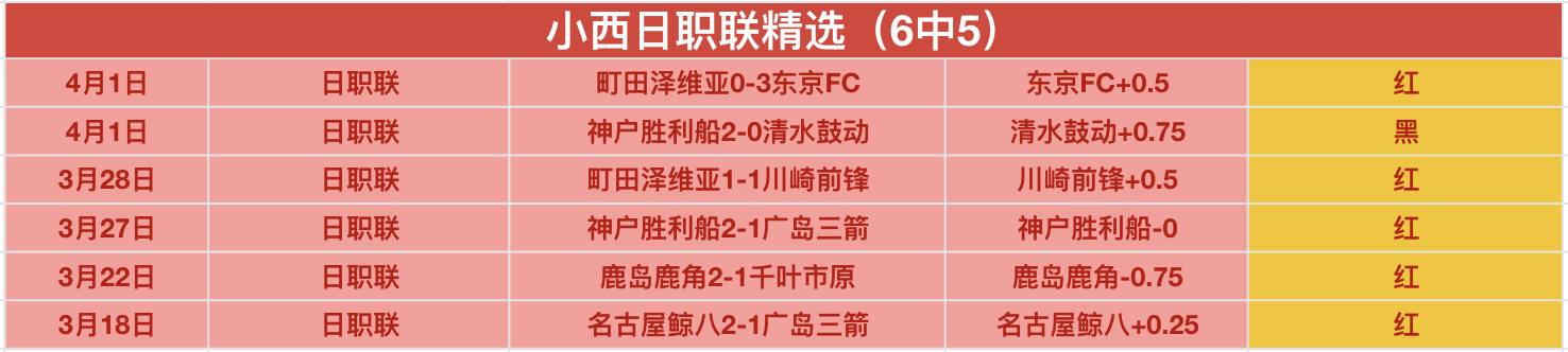 玩彩网,资讯,体彩玩彩网,体彩玩彩网,体育彩票,玩彩网,足球彩票,篮球彩票,官方网站