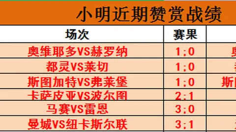 马德兴倡导：全运会男足放宽年龄限制，扩宽竞争格局，助力年轻球员崛起！