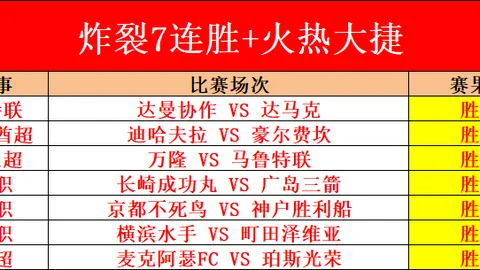 周末大乐透期号专家推荐：马刺延续连胜质合分析前区十码