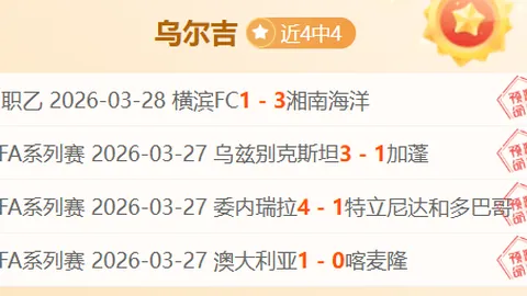 乌兹超赛事：专家6胜4推荐，味道熟悉分析解读