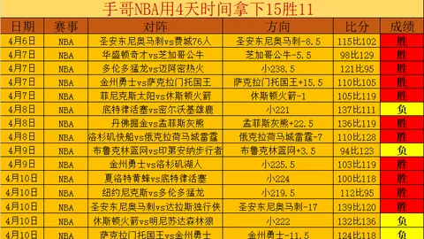 尤文今晚应对之策，专家详解欧冠变阵与加拉塔萨雷策略