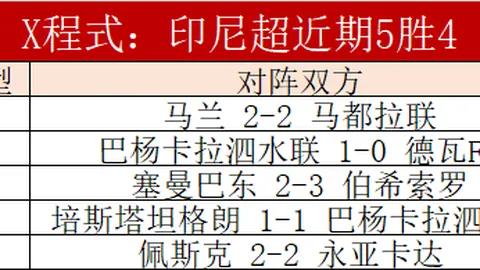 大乐透期号专家推荐：质合分析前区十码龙虎较量